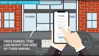 InVentry Digital Visitor Sign In - Visitor Journey Animation