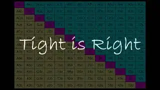 How To Play - No Limit Holdem - Tight is Right Tutorial