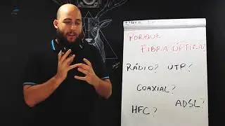 Curso de Fibra Óptica - #5 Porque Fibra óptica e não outras tecnologias?