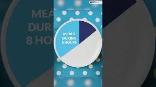 Benefits of Time-Restricted Eating | Intermittent fasting methods 16/8 #timerestrictedeating