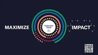 Schoolab SaaS - deploy innovation program faster and further to maximize impact