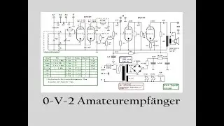 ECC81 R&ouml;hren Amateurfunkempf&auml;nger selbst basteln