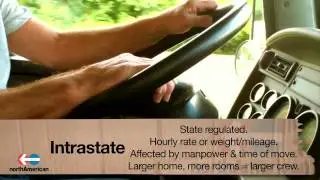 Using A Moving Company Within State or Out of State