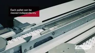 Linear Motion Integration increases conveyor flexibility