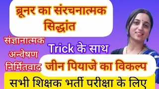 जेरोम ब्रूनर #जेरोम ब्रूनर|संज्ञानात्मक सिद्धांत|संरचनात्मक सिद्धांत @anika.educationhub 