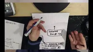 Web Scraping in Nodejs & JavaScript - learn Web Scraping