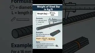Rebar Weight Calculation in Kg/ft | Weight of Steel Bar Formula | #Shorts #Building #Reinforcement