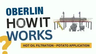 Oberlin Filter Hot Oil Filtration on a Fryer in a Potato Application