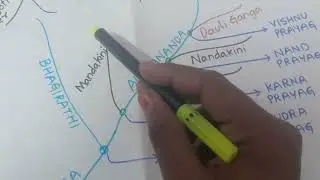 Panch Prayag|| Five Confluences||Rivers of India||
