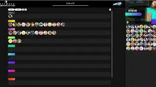 LittleKaiju (Grimtim) Game & Watch Matchup Chart 2025