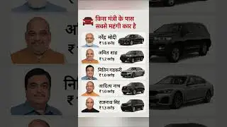 किस मंत्री के पास है सबसे महंगी कार | Indian Ministers Luxury Cars | Viral GK Club!#shorts #gk