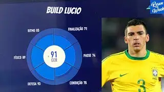 FIFA 23 PRO CLUBS - BUILD LUCIO