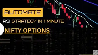 Automate RSI 40 Tap Entry Strategy | Standalone Algo Trading Tool.