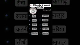 vindhya pradesh gk questions