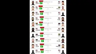 Прогноз на PFL 10: WT 2025 Finals: Олег Попов - Александр Романов . Расул Магомедов - Гильерме Виана