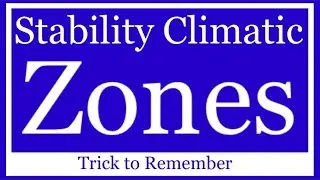 Trick to Remember Stability Climatic Zones as Per ICH Guidelines