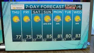 WAVY Weather Afternoon Update | May 30, 2024