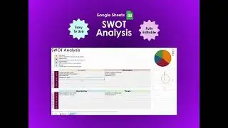 SWOT Analysis - Google Sheets