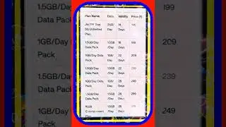 Best Jio Recharge Offers for 2024 - Latest Plans#JioRecharge#JioPlans#BestJioOffers