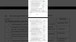 ITI New Update Admission 2024-25 📣 ITI Admission Date #shorts #admission #viral #letest #new #iti
