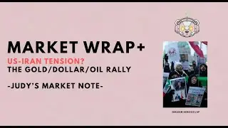 2026.01.14 Market wrap+US-Iran tension?The Gold/Dollar/oil Rally