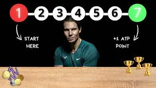 How to WIN an ATP Point (It&rsquo;s easier than you think)
