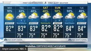 South Florida in Cone of Concern for Tropical Storm Eta