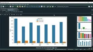 Uber Data Analysis Using ML Classifier in Python Projects