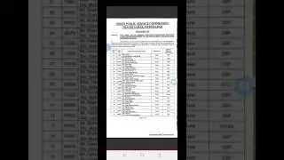 SPSC/C.C.E.(E-CADER) Final list.