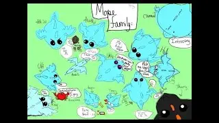 Mope.io LIVESTREAM! - SERVER DOMINATION! - Use Tag: ╠ꀤᛖᏵ╣