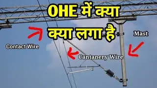 RAILWAY OHE CATENARY COMPONENTS & OVERHEAD WIRES  INFORMATION