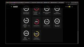 STUD.ID: A Cloud-Based Student Identity & AcademicRecord Management System