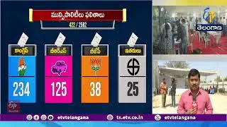 Ranga Reddy District Municipal Election Vote Counting | Live Updates
