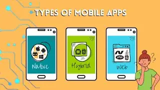 3 Different Types of Mobile Apps that You Should Know Exist | Mobile app types 📱🤓