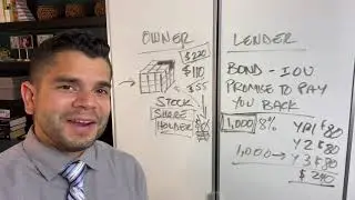 Stocks, Bonds and Mutual Funds