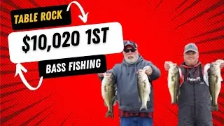 Table Rock Lake 2023 World Fishing Tour Championship