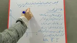 Price Effect, Income Effect,Substitution Effect (اثر قیمت، اثر آمدنی، استبدالی اثر)