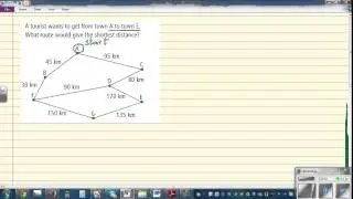 Finding the shortest distance in a network