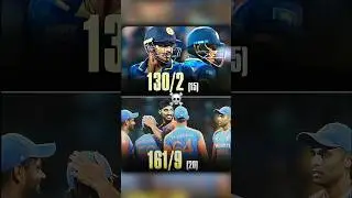 Indian bowlers 🔥 #shorts #indvssl