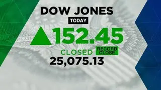 Dow closes above 25,000, setting new record