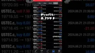 Westernpips Private 7 Profit $ 8 759 #profit #hft #forex  #trading #eaforex #ea #eatrading #private