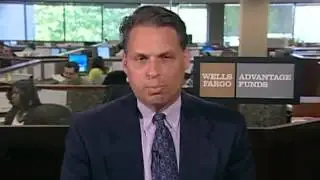 Wells Fargo's muni bond portfolio manager Lyle Fitterer says if you can stomach the ris...1964