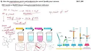 Geochemist Exam 2017 | Equivalence Point vs End Point | Difference Explained with Example