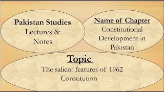 The salient features of 1962 Constitution