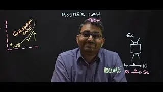 Moore's Law - in UNDER SEVEN MINUTES