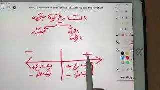 الفصل الثالث الحركة المتسارعة التسارع الموجب والتسارع السالب