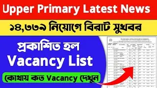 Upper Primary Vacancy list today।upper primary 14339 final panel।wb upper primary latest news today।