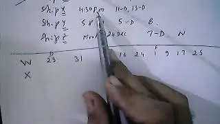 NAT GAT NTS, HEC HAT, Entry Test Lectures, Learn Free, Analytical Reasoning