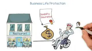 Cooper's Insurance Agency: Restaurant Business Owner's Policy