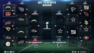 Реклама онлайн-франшизы Madden 26: HISTORY создана для чемпионата NFC
